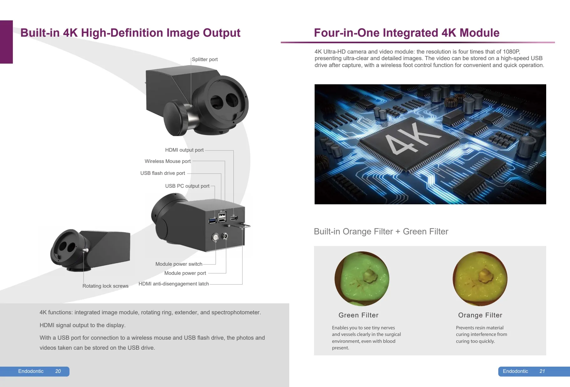 Integrated 4K module & filters
