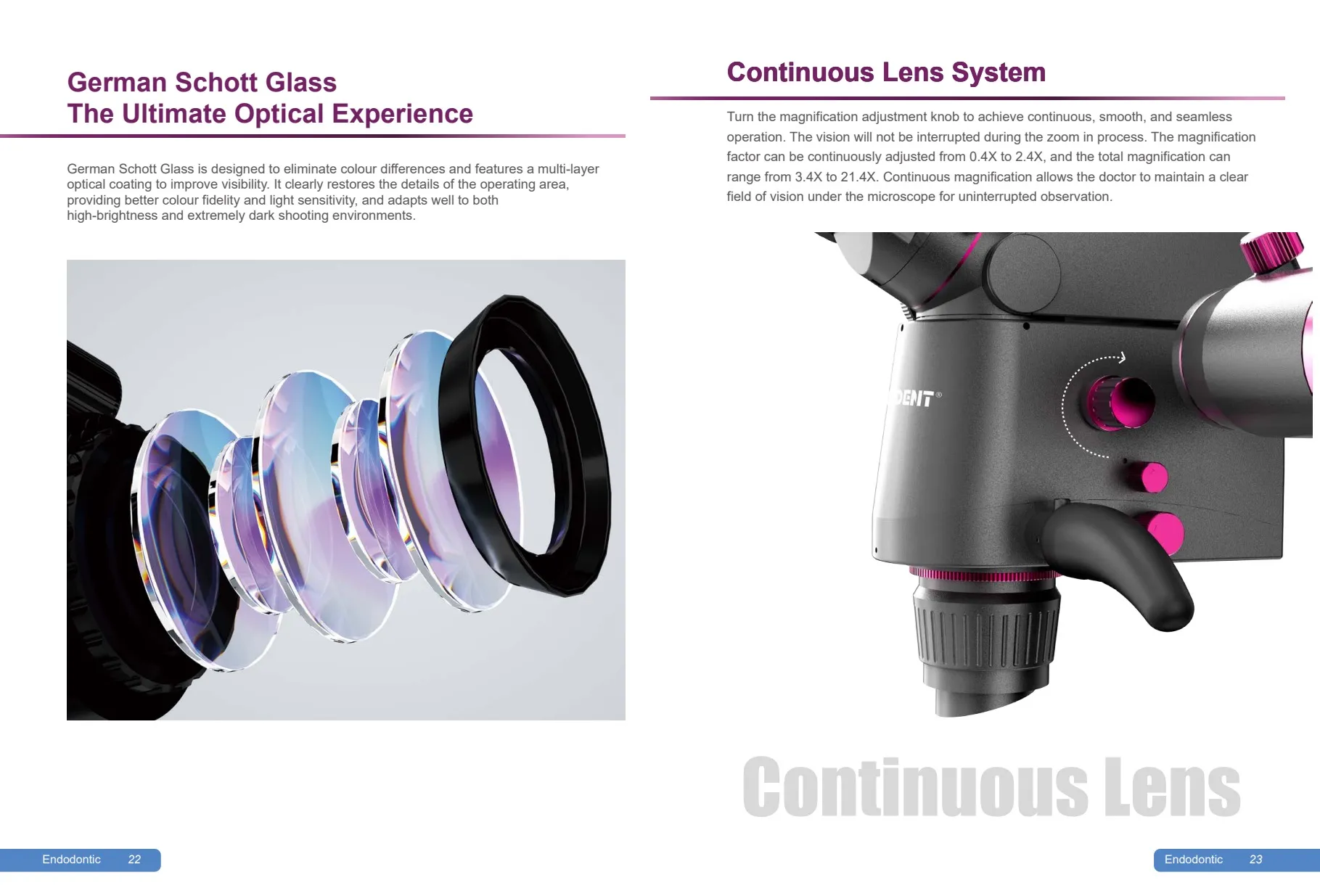 German Schott glass & continuous zoom