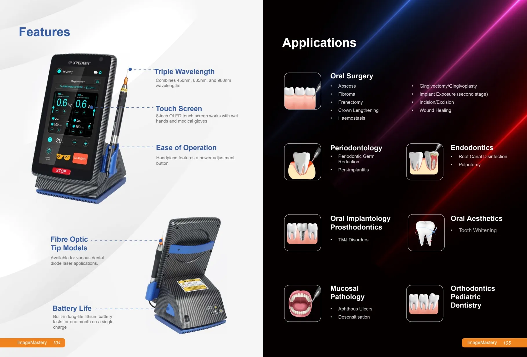 Features & applications
