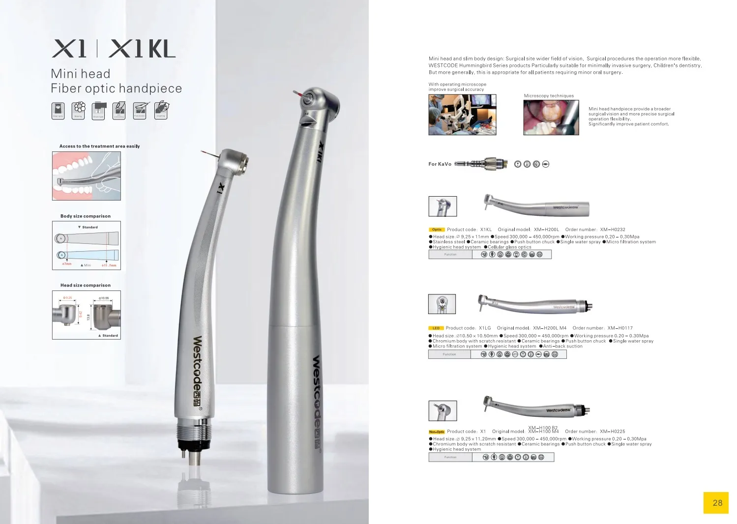 X1 / X1KL — mini head fibre-optic
