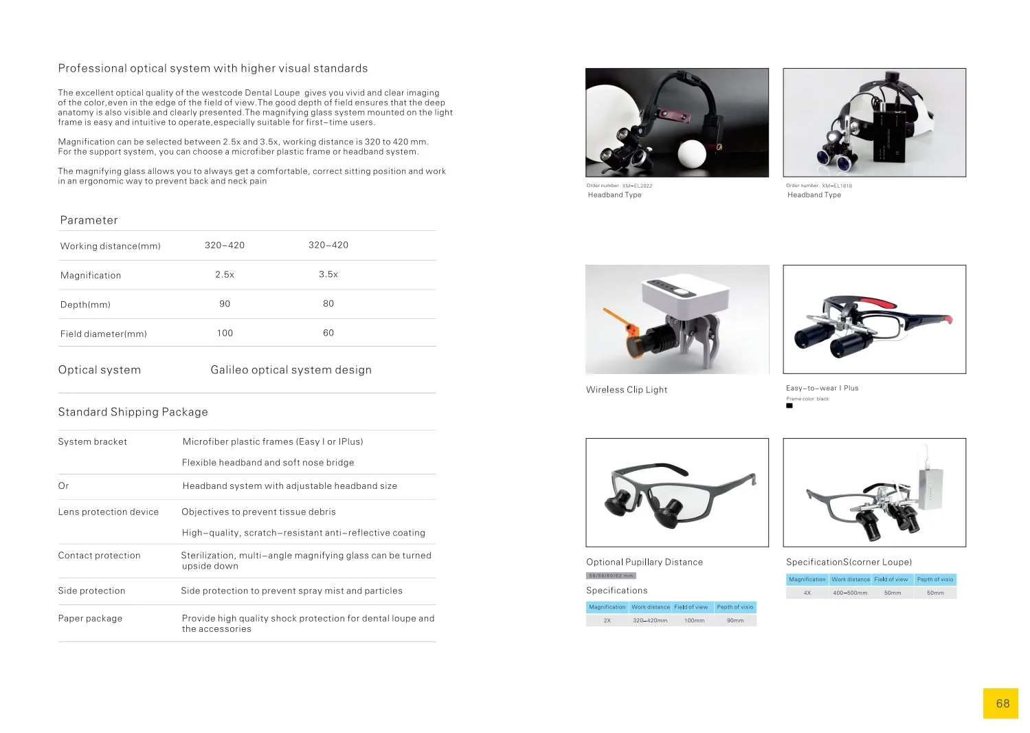 Series products