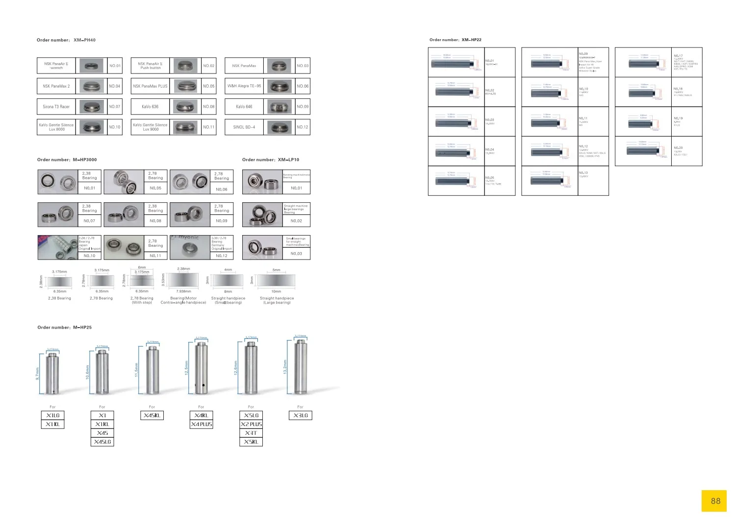 Series products